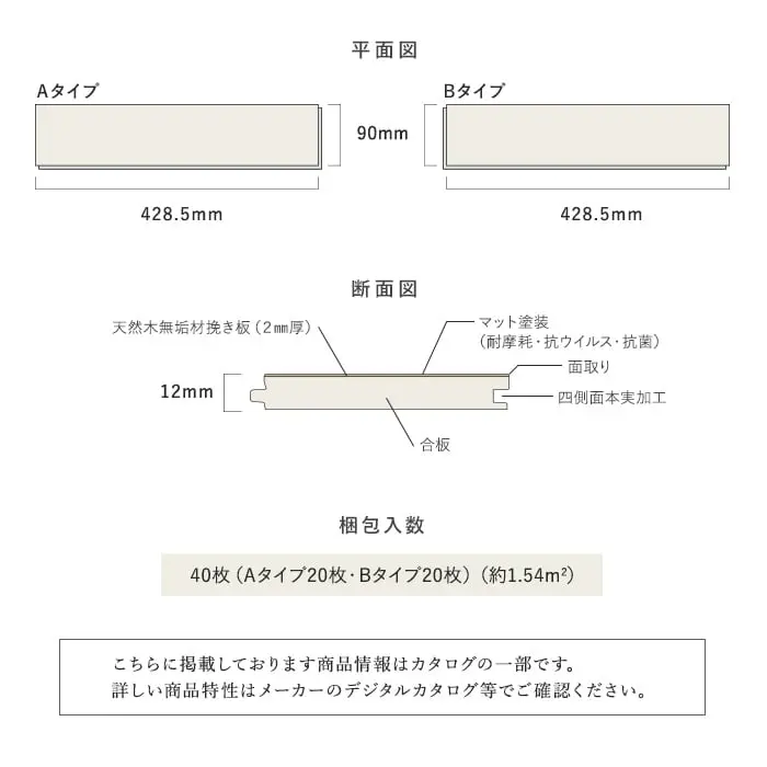 こちらに掲載しております商品情報はカタログの一部です。