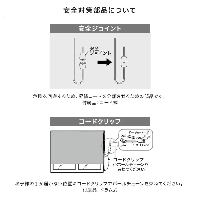 安全対策部品について