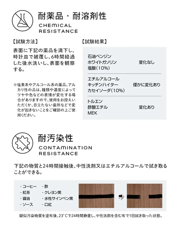 ベルビアンシート 抗菌・抗ウイルスタイプ 無地【掲載品番】BC-1AAV / BC-9AAV / BC-8BAV / BC-2BAV / BC-4BAV / BC-7BAV