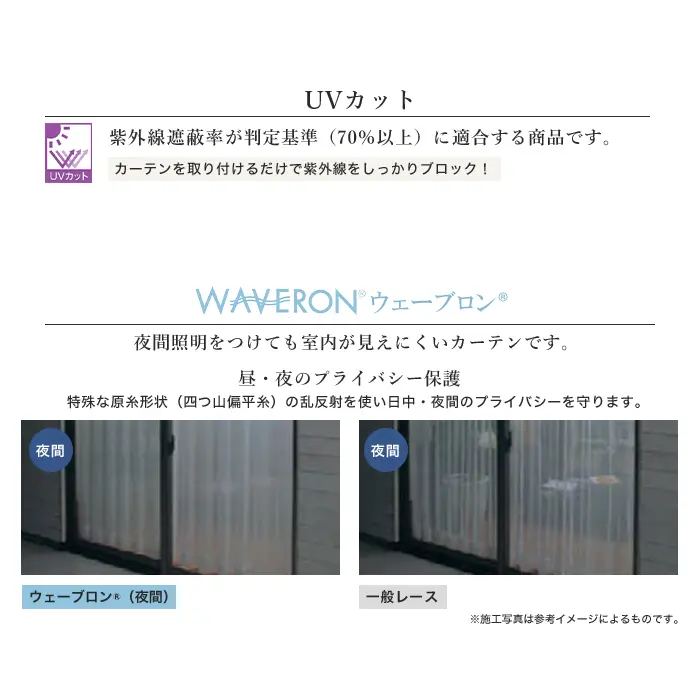 紫外線遮蔽率が判定基準(70%以上)に適合する商品です。