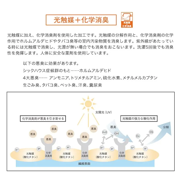 光触媒+化学消臭