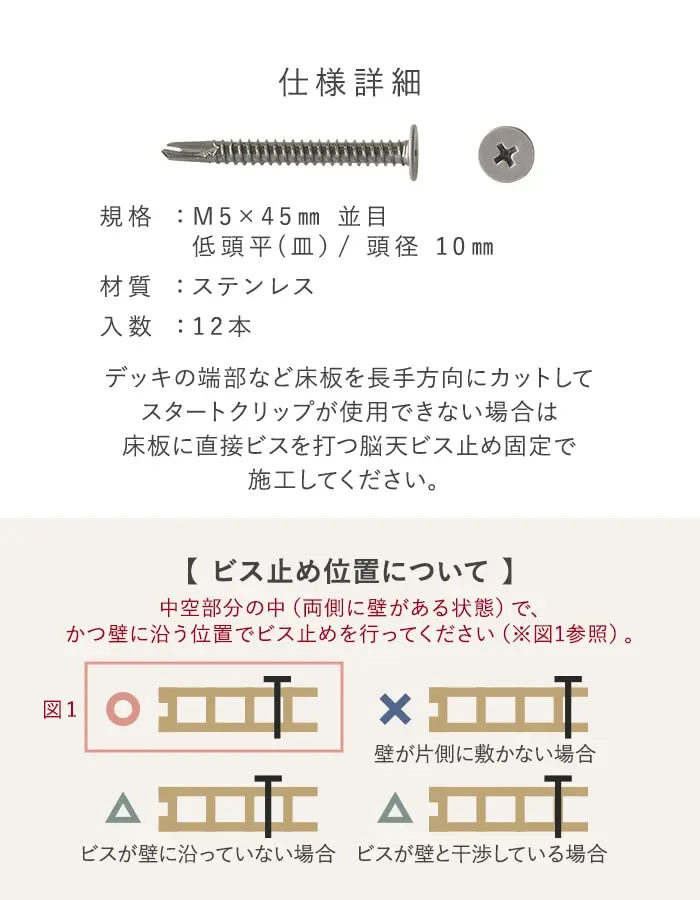 RESINWOOD2 デッキ脳天ビス止め用 無塗装ドリルビス 12本セット【掲載品番】DKSC-NKD