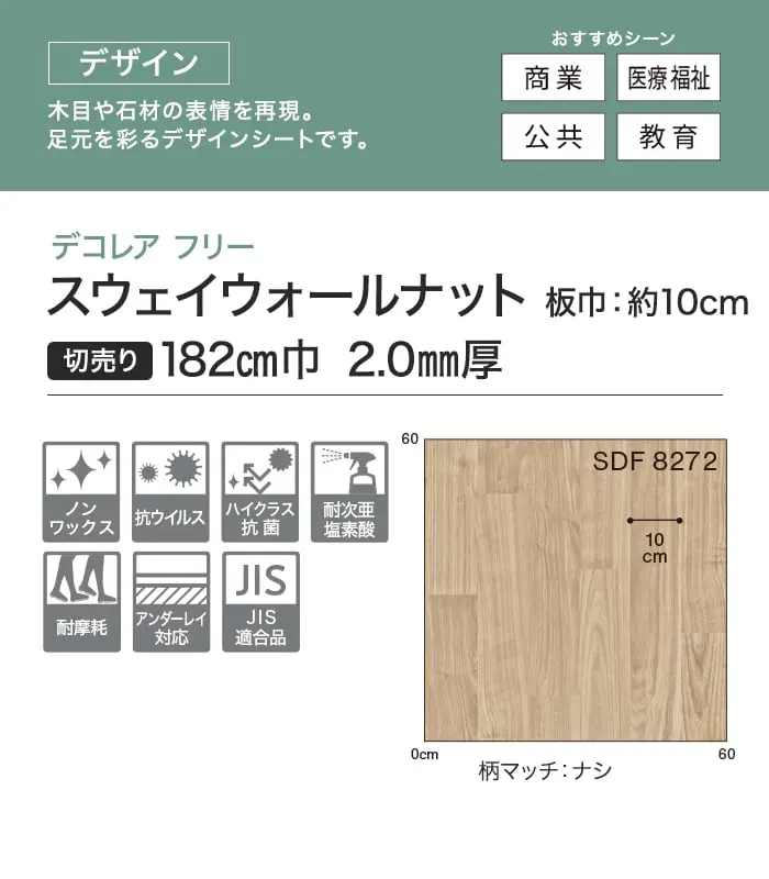 スウェイウォールナット