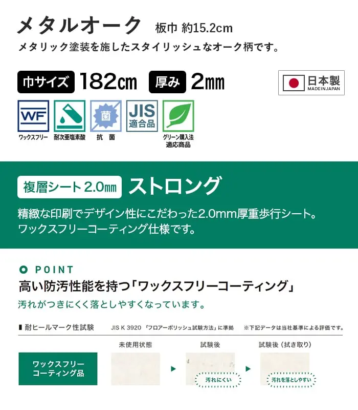 高い防汚性能を持つ「ワックスフリーコーティング」