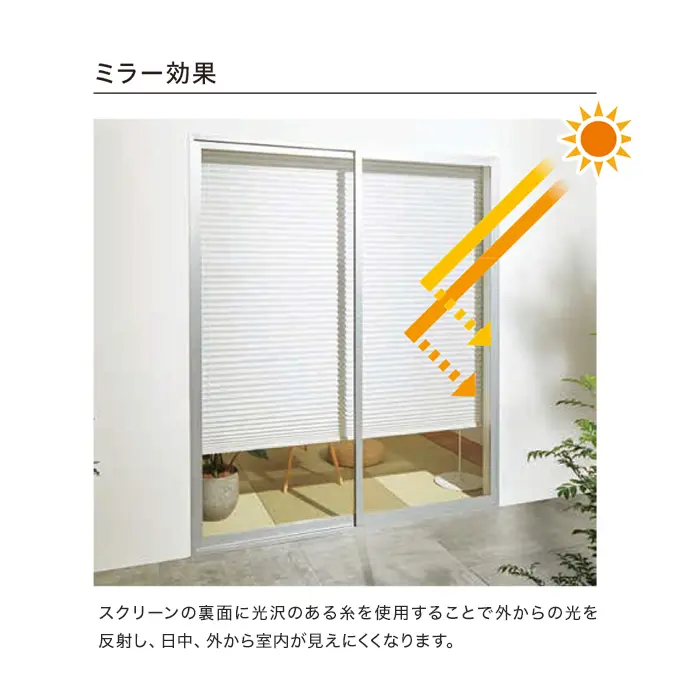 ミラー効果