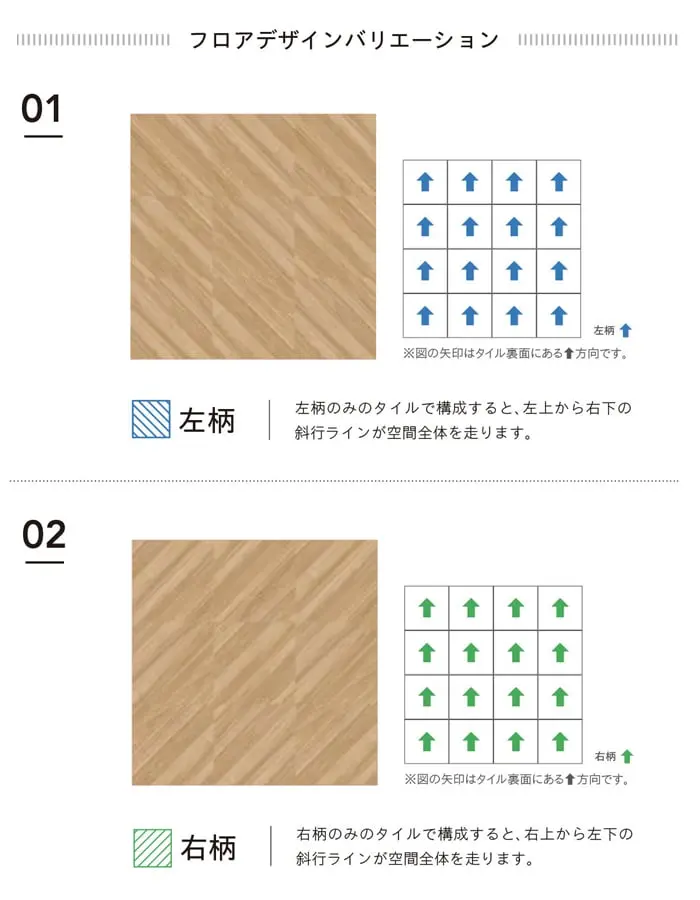 左柄