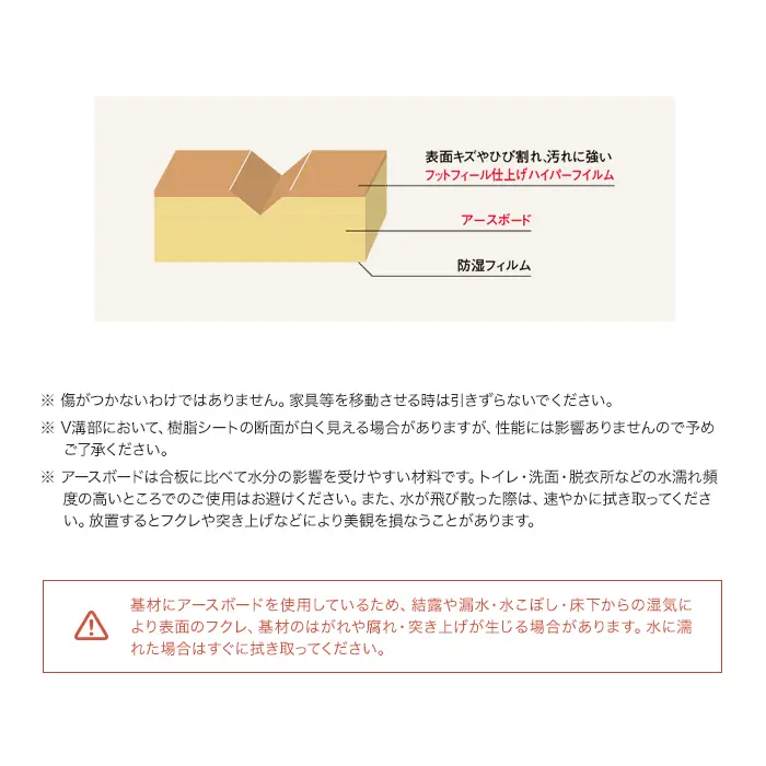 フットフィール仕上げハイパーフイルム