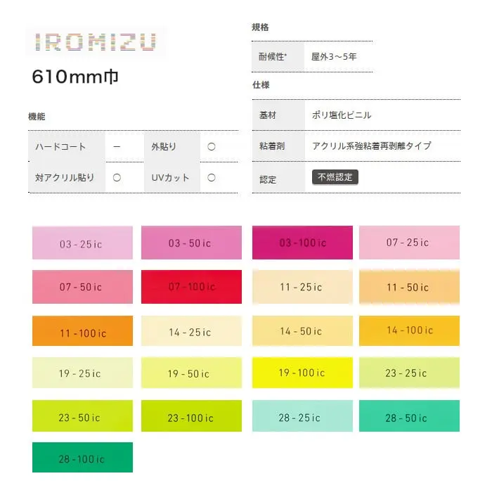 カッティングシート 中川ケミカル IROMIZU 610mm巾 03-25ic~28-100ic【掲載品番】03-100IC / 03-25IC / 03-50IC / 07-100IC / 07-25IC / 07-50IC / 11-100IC / 11-25IC / 11-50IC / 14-100IC / 14-25IC / 14-50IC / 19-100IC / 19-25IC / 19-50IC / 23-100IC / 23-25IC / 23-50IC / 28-100IC / 28-25IC / 28-50IC