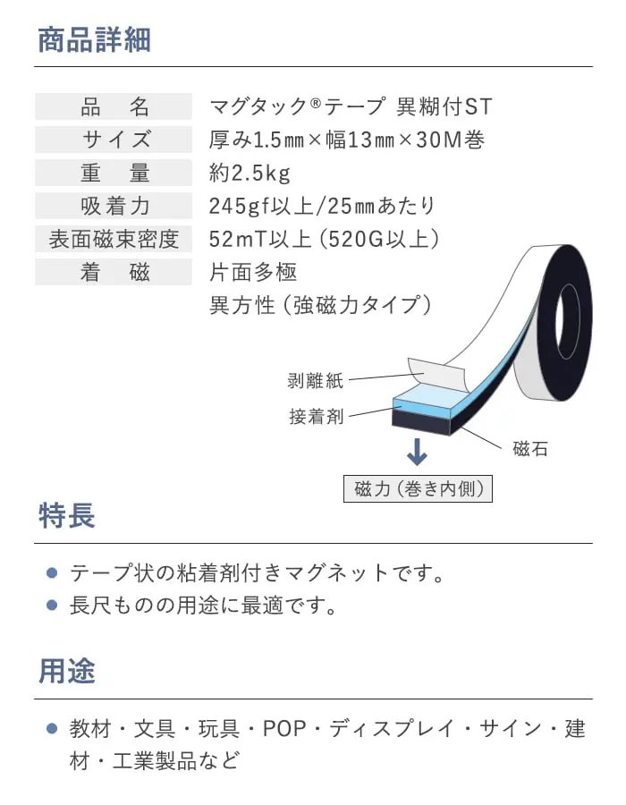 粘着剤付き マグタックテープ 異方性(強磁力タイプ) 幅13mm×30M巻 1.5mm厚【掲載品番】MAG-000224