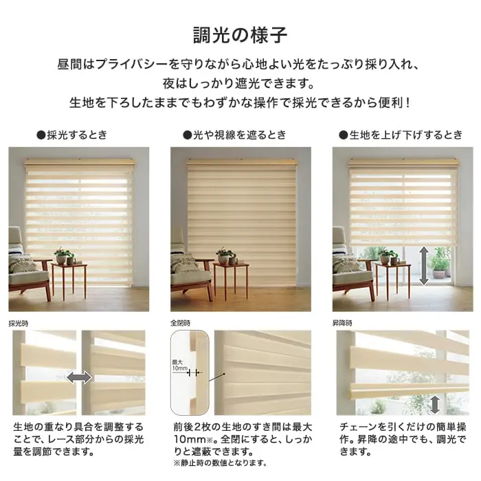調光の様子