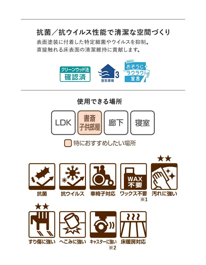 抗菌/抗ウイルス性能で清潔な空間づくり