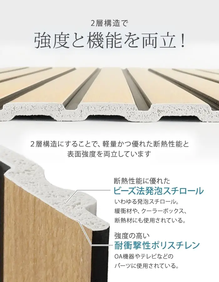 2層構造で強度と機能を両立!