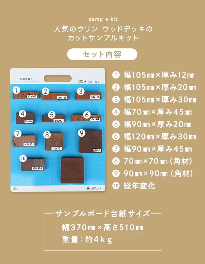 セット内容