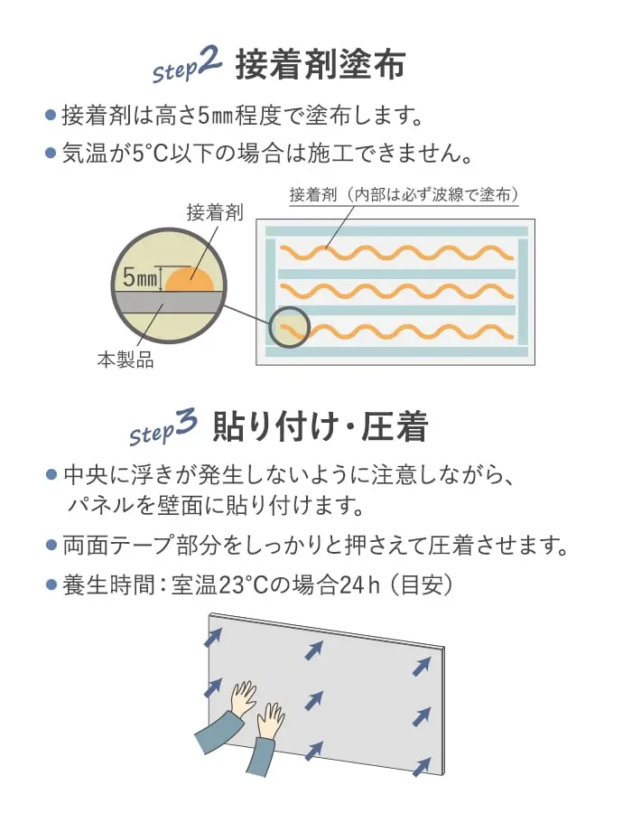 マグピタ・アイ不燃パネル施工方法2