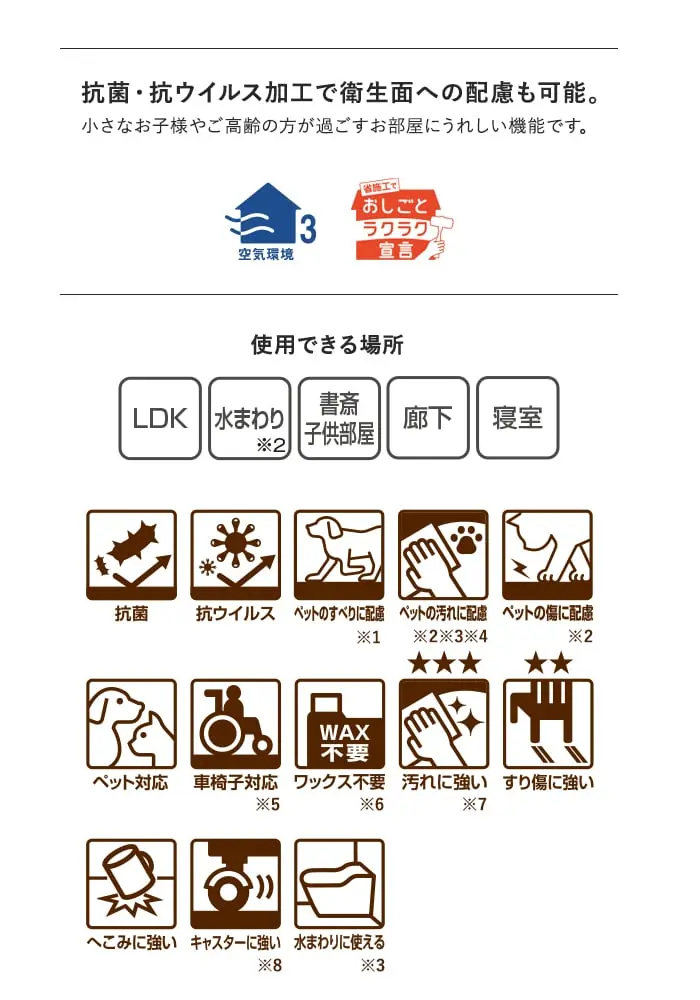 抗菌・抗ウイルス加工で衛生面への配慮も可能。