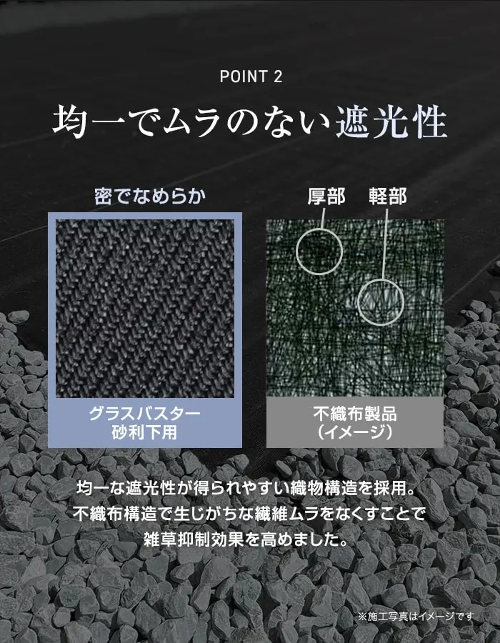 均一でムラのない遮光性