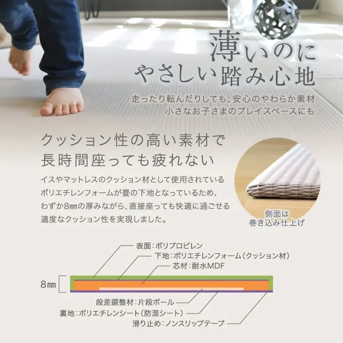 【日本製】置き畳 厚さ8mmの超薄型 サイズオーダー カット加工対応 ダイヤロン SUIVIE 翠美【掲載品番】DAI-02