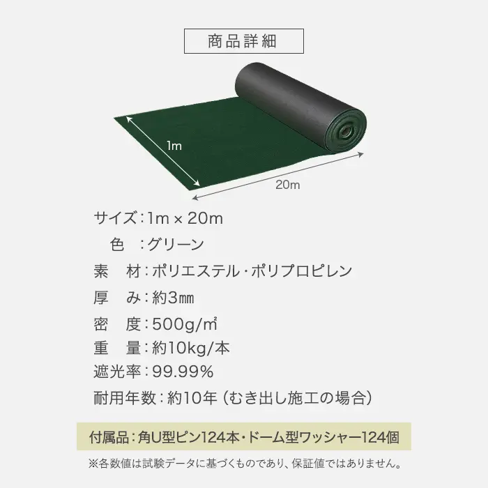 商品詳細