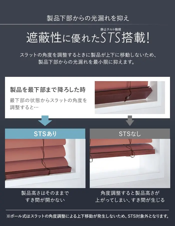 遮蔽性に優れたSTS搭載!