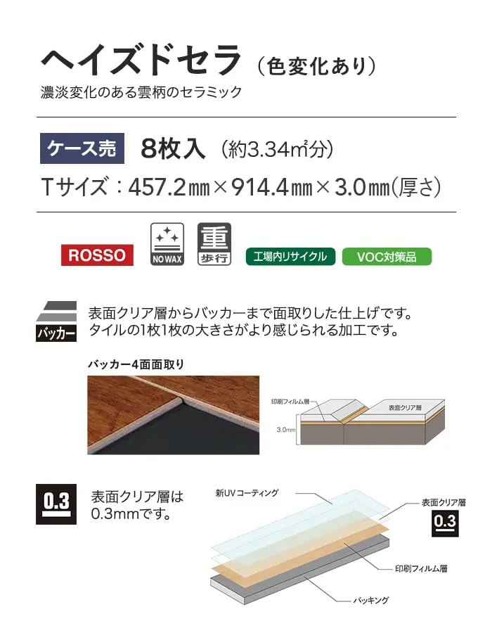 ヘイズドセラ