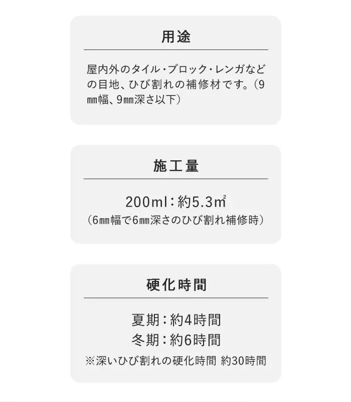 用途、施工量、硬化時間