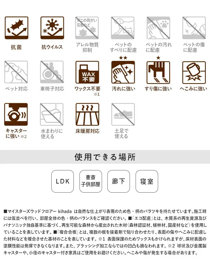 使用できる場所