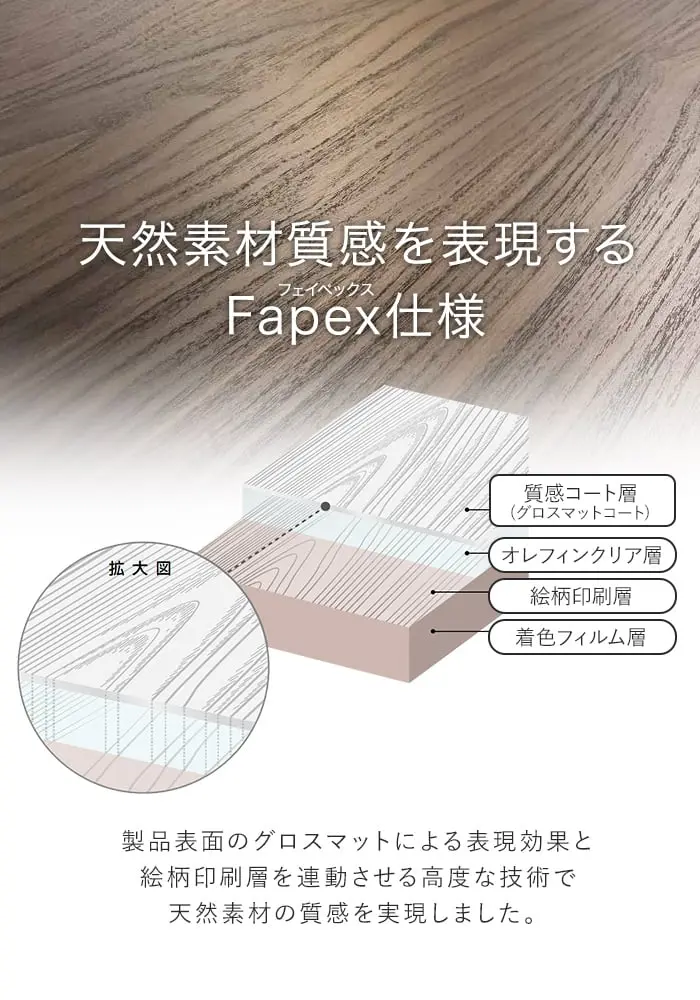 天然素材質感を表現するFapex仕様
