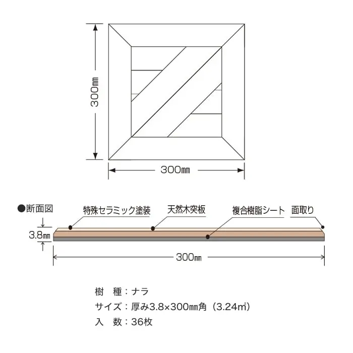 特殊セラミック塗装