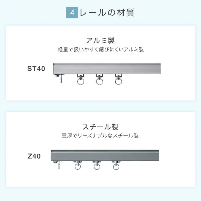 レールの材質