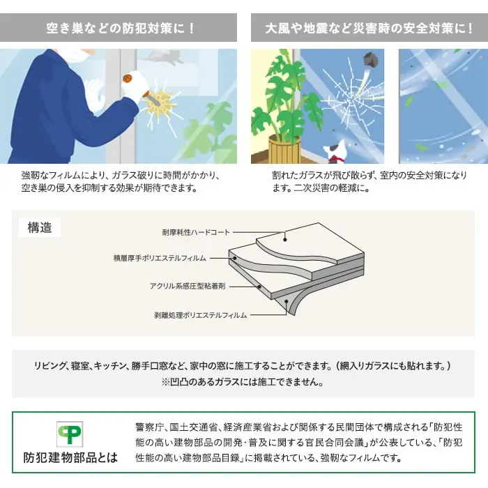 空き巣などの防犯対策に!