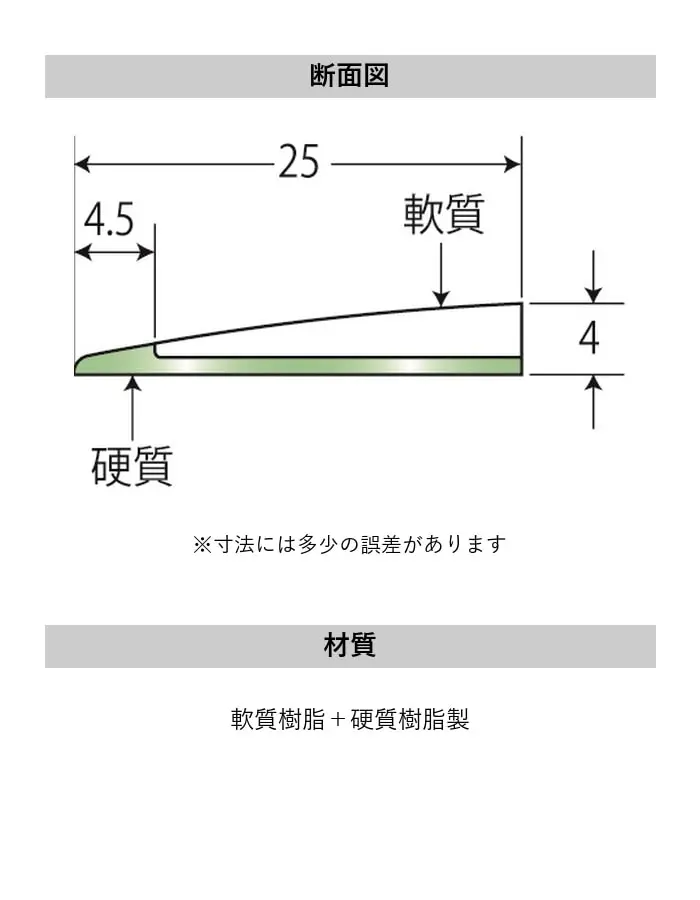 床見切り 樹脂見切り+硬質樹脂製 20-437 (対応厚み:~4mm) 既製サイズ【掲載品番】20-43713 / 20-43714