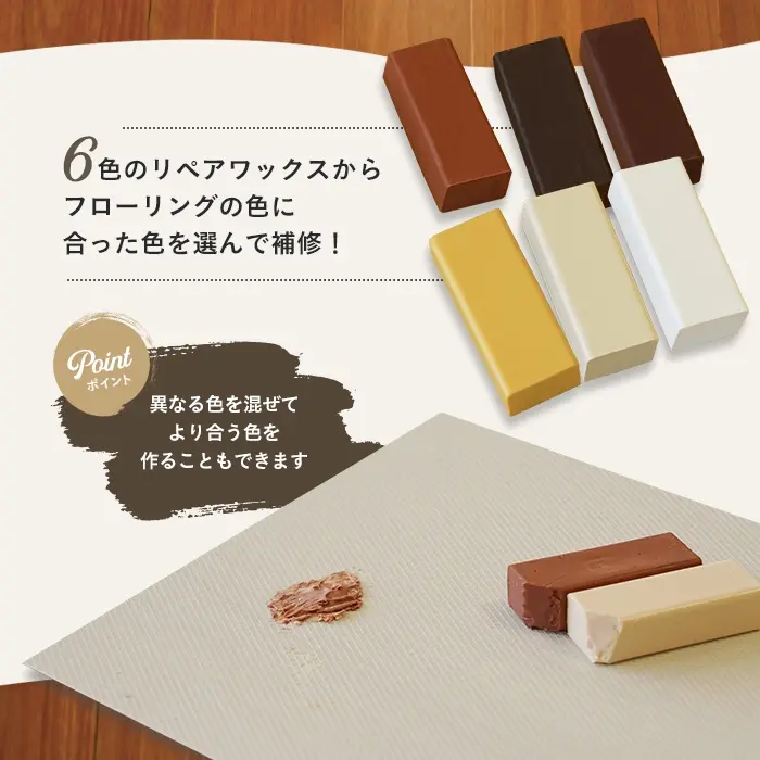 ポイント