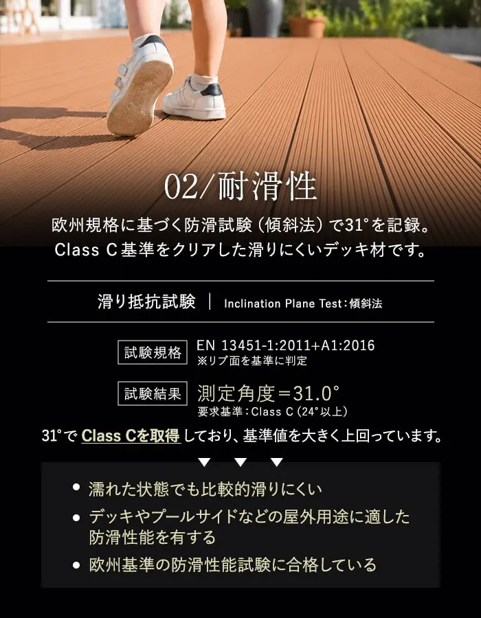 人工木ウッドデッキ RESINWOOD2 ベーシック 床板 (中空仕様) 145×25×1795mm【掲載品番】DK-DEKEN-11 / DK-DEKEN-12 / DK-DEKEN-13 / DK-DEKEN-15