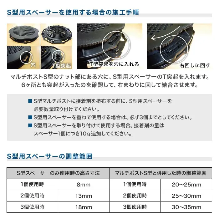 S型用スペーサーを使用する場合の施工手順