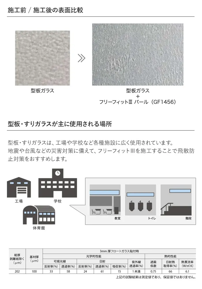 ガラスフィルム サンゲツ クレアス 型板・すりガラス用フィルム 1250mm巾 GF1456【掲載品番】GF1456
