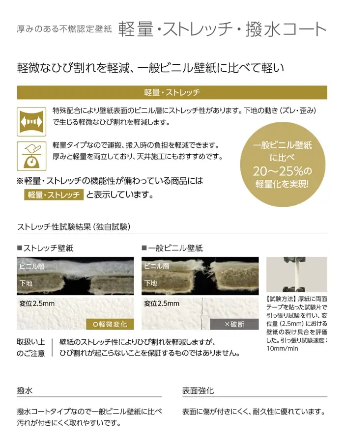 軽量ストレッチ撥水コート機能