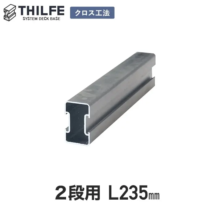 クロス工法