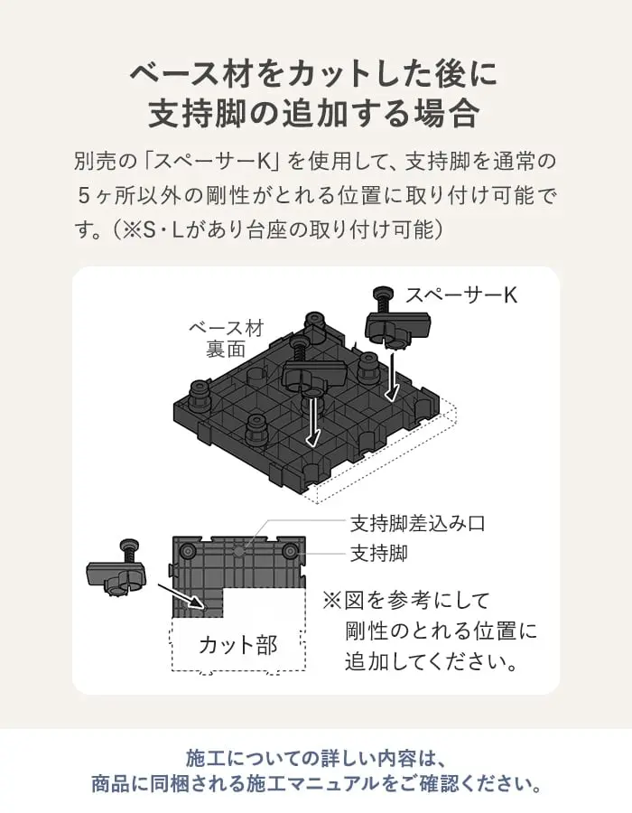 ベース材をカットした後に支持脚の追加する場合