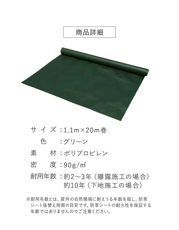 商品詳細