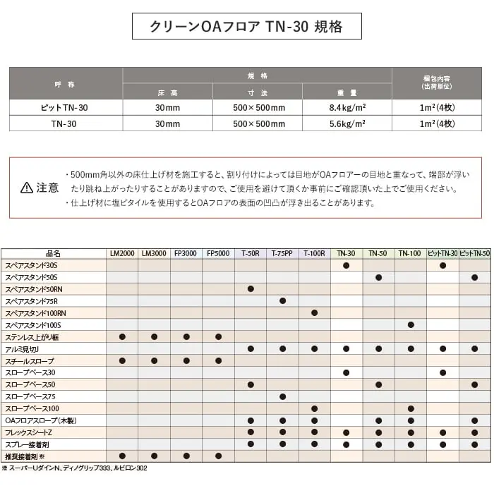 クリーンOAフロア TN-30 規格