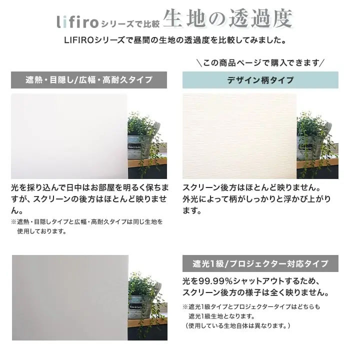 生地の透過度