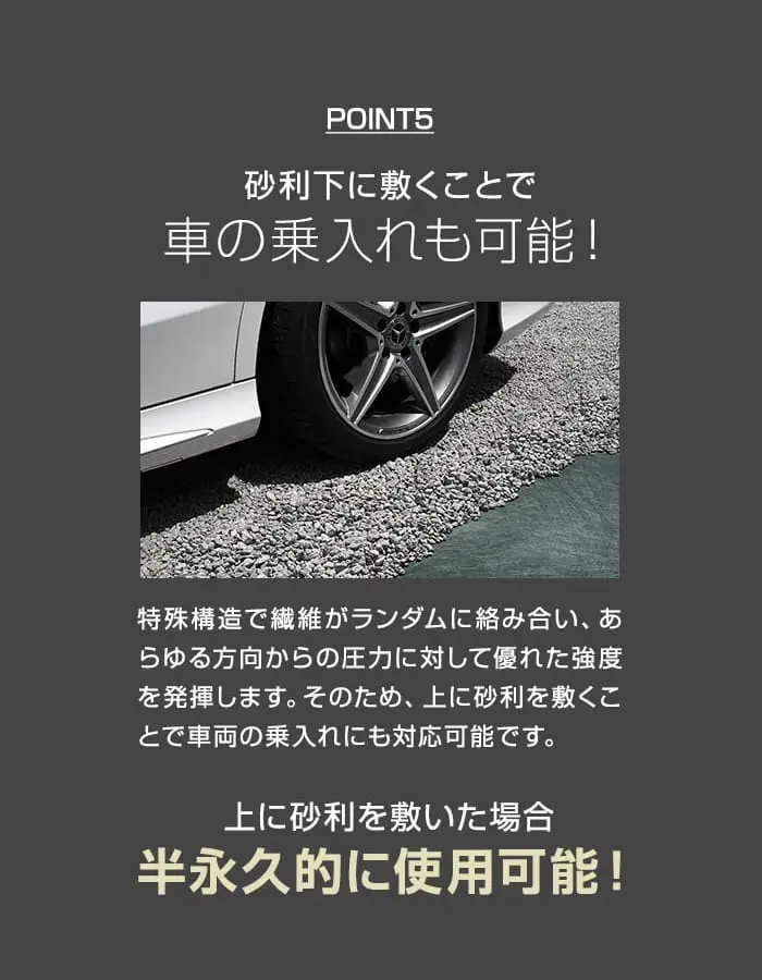 上に砂利を敷いた場合半永久的に使用可能!