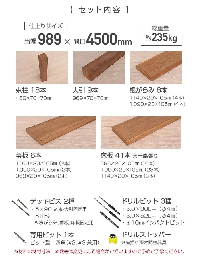 セット内容