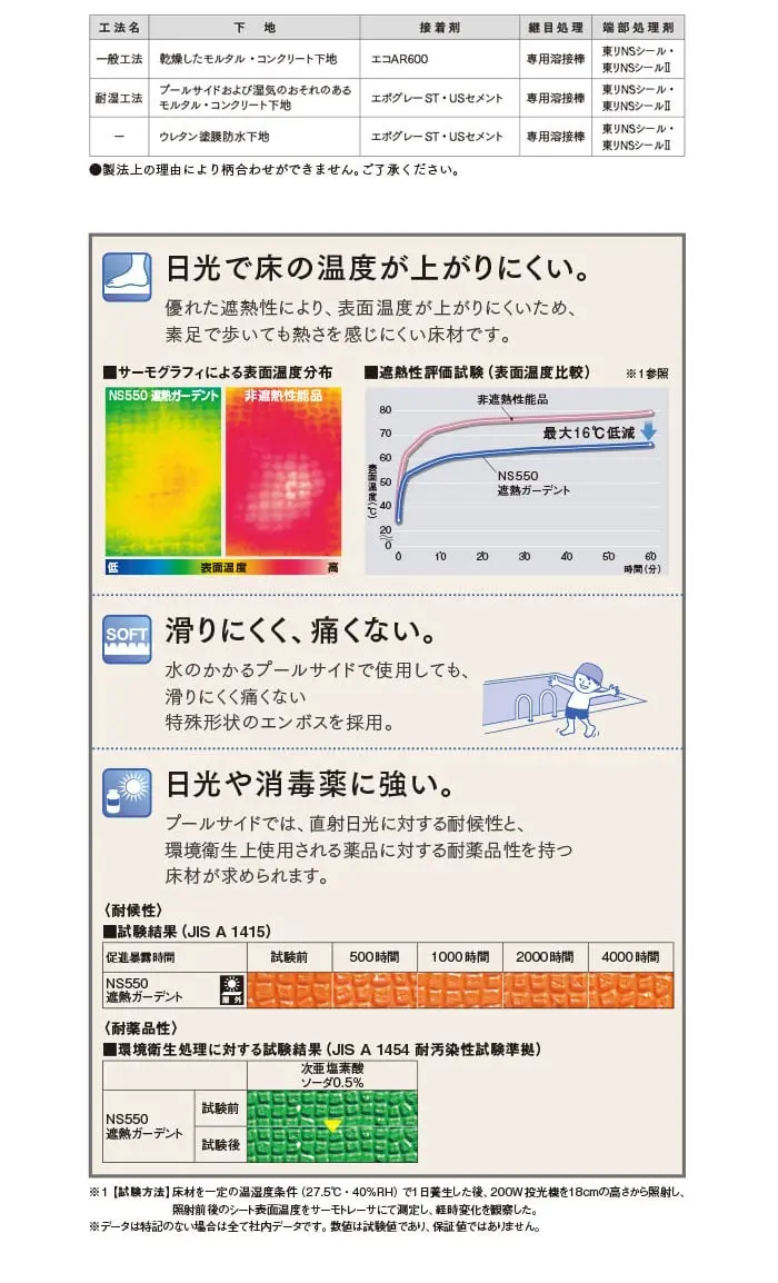 東リ 屋外対応 防滑性ビニル床シート 遮熱タイプ NSシート NS550 遮熱ガーデント【掲載品番】NS560 / NS559 / NS553 / NS557 / NS562 / NS558 / NS551 / NS555 / NS552 / NS556