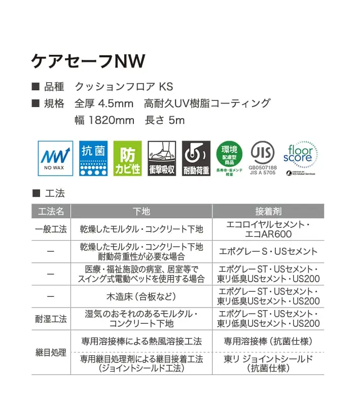 長尺シート 東リ ケアセーフNW チャームテラゾー 4.5mm厚【掲載品番】CAR416 / CAR417