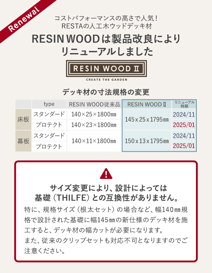 RESINWOODは製品改良により2024年11月にリニューアルしました