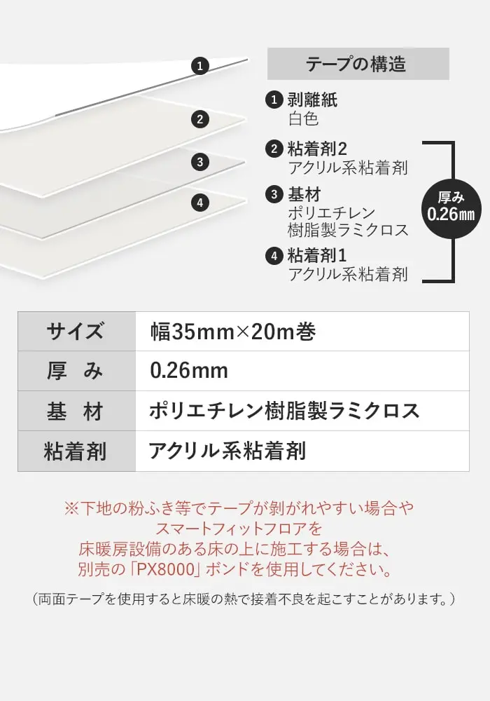 サイズ