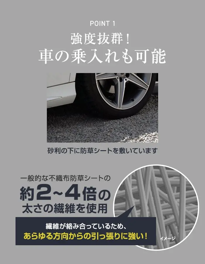 強度抜群!車の乗り入れも可能