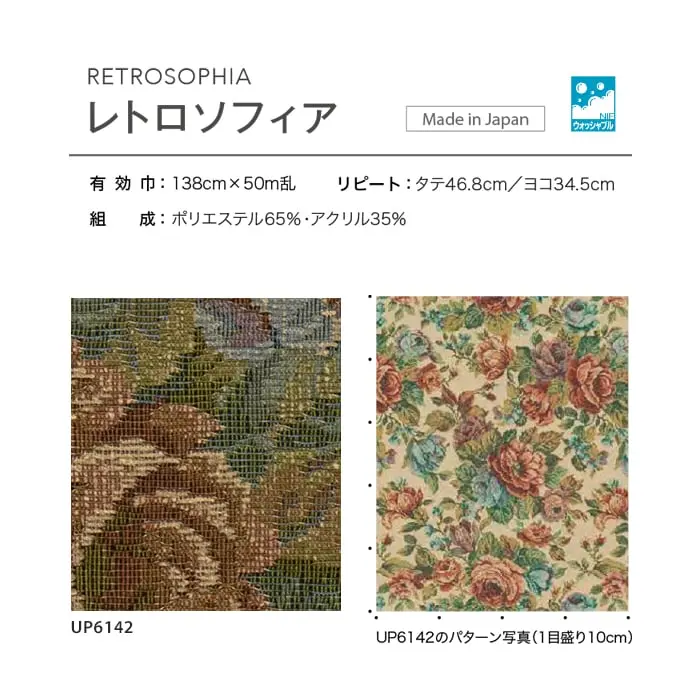 レトロソフィア
