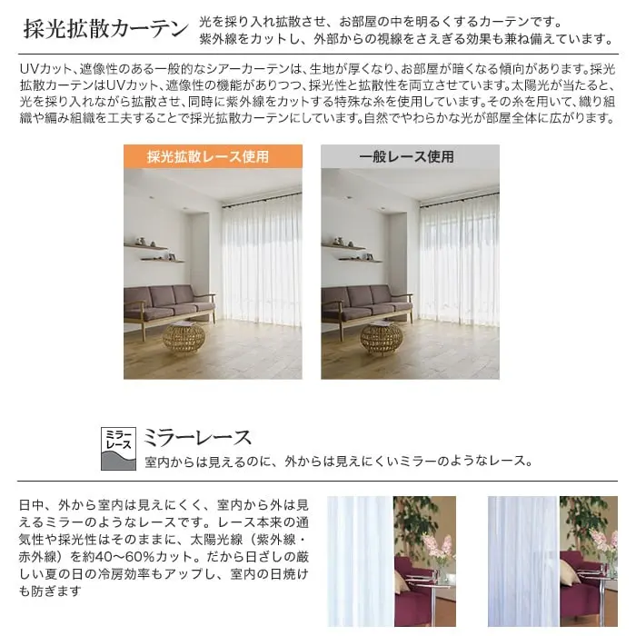 ミラーレース、室内からは見えるのに、外からは見えにくいミラーのようなレース。
